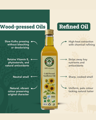 Sunflower Oil