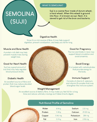 Wheat Suji /Semolina