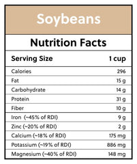 Soyabean Whole