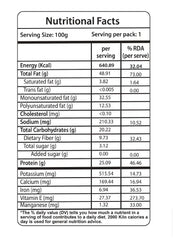 Badam Giri / Almonds