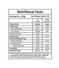 Wheat Chakki atta (Wheat Flour)