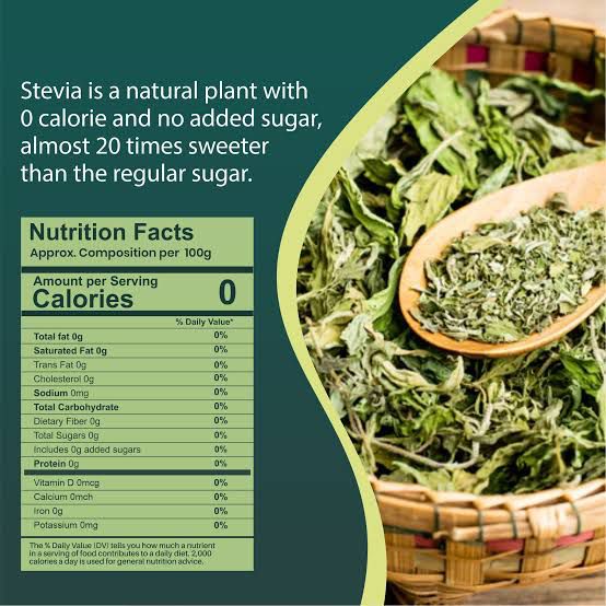 Stevia Leaves