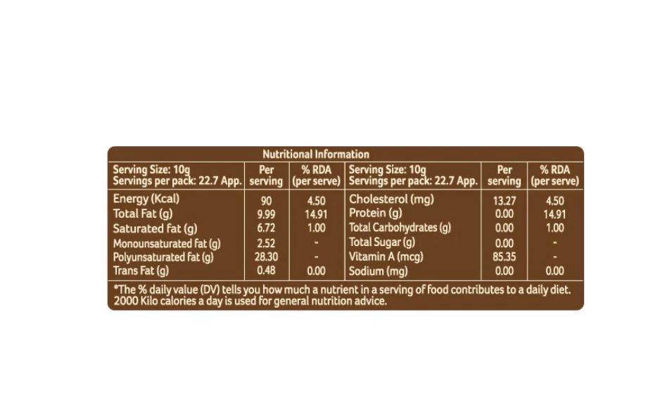Cow's Desi Ghee