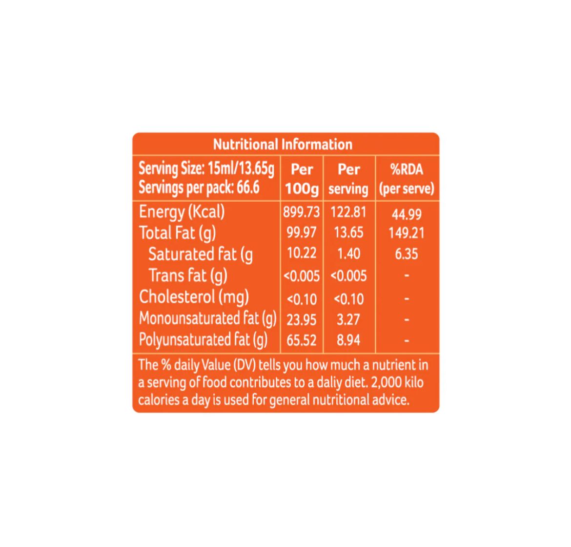 Sunflower Oil