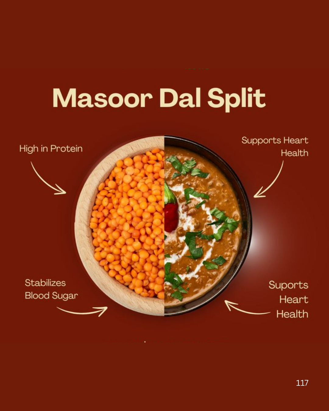 Masoor Dhuli / Split & Husk Red Lentils