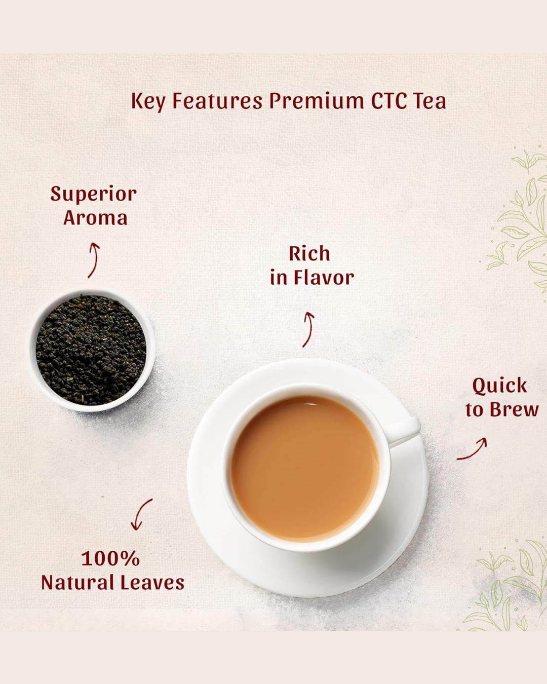 CTC Premium Tea