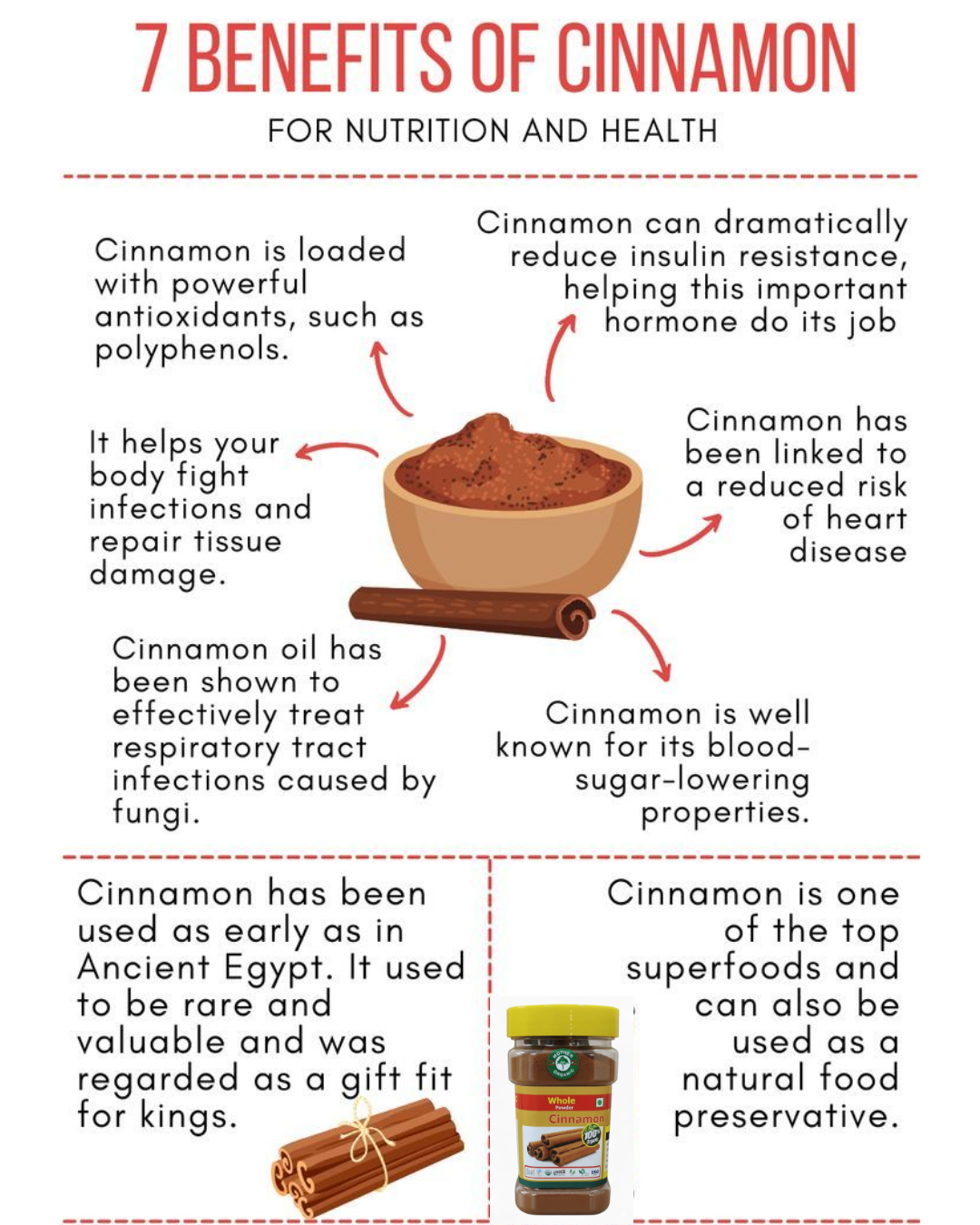 Cinnamon Powder 100 gm