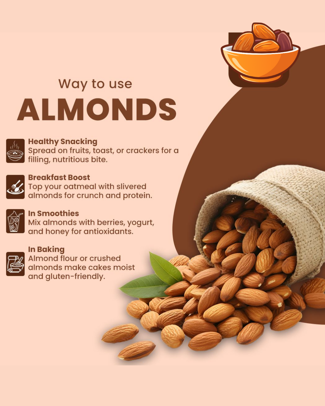 Badam Giri / Almonds