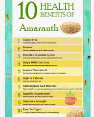 Amaranth Seeds