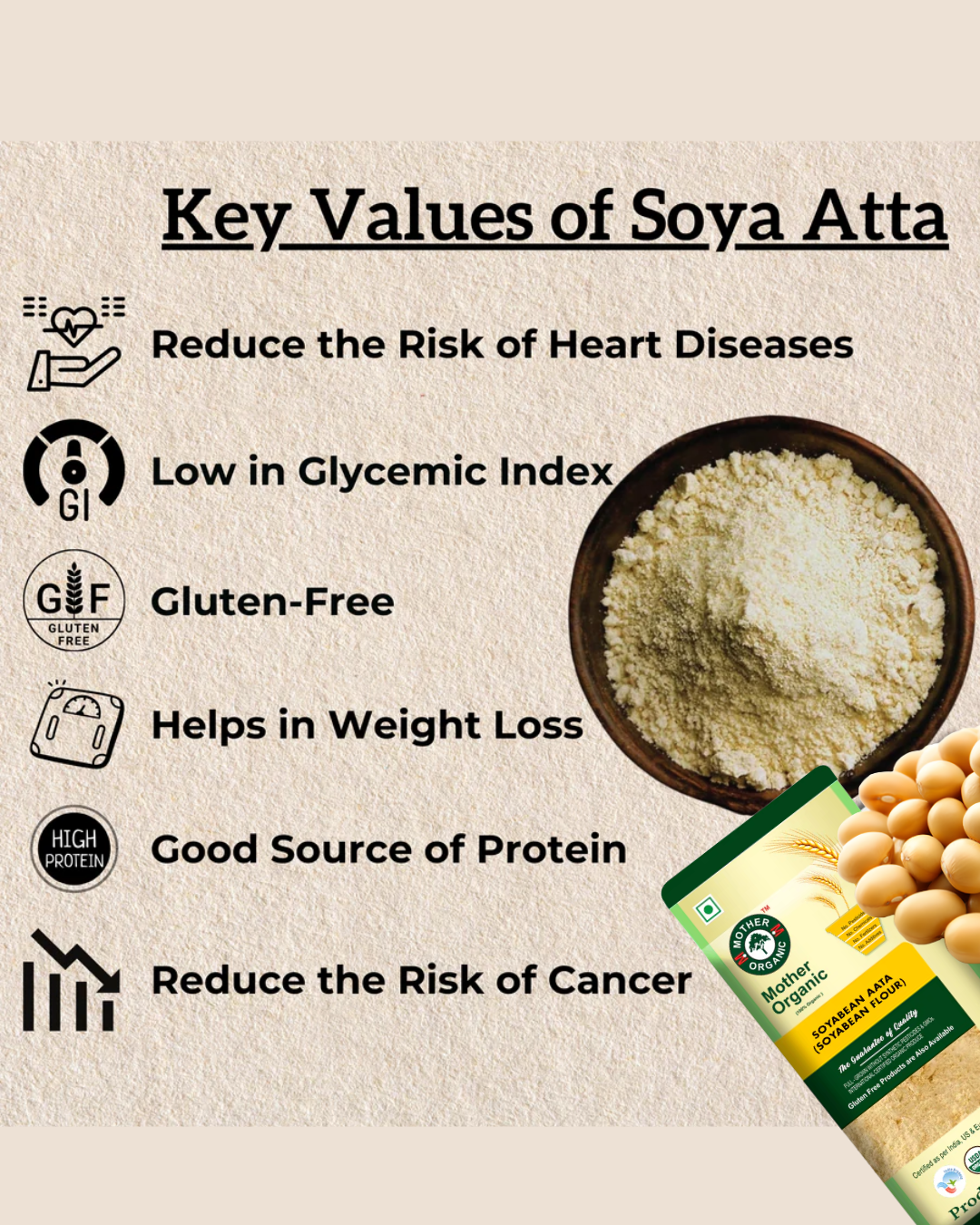 Soyabean Atta(Soyabean Flour)