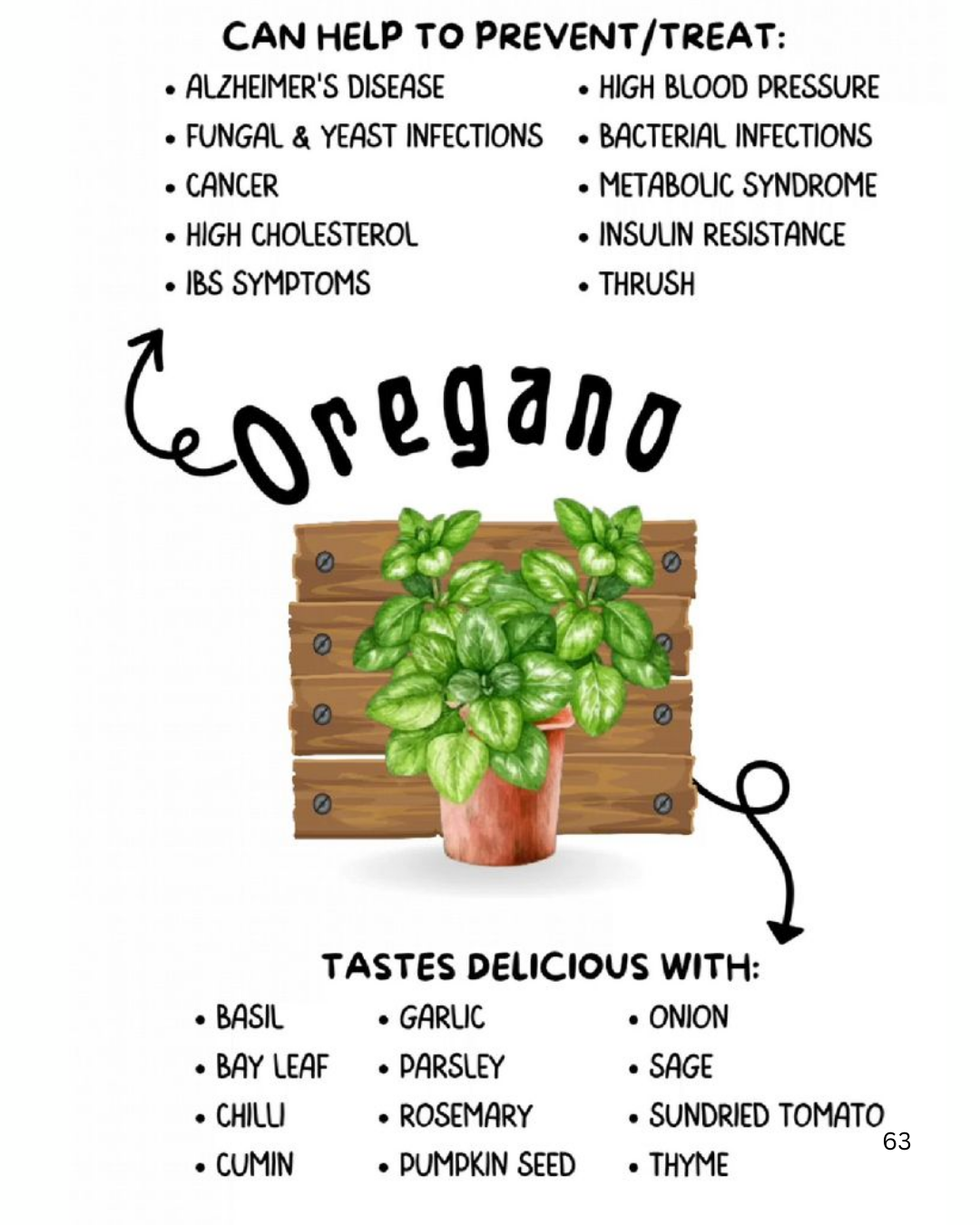 Oregano Powder (50 gm)