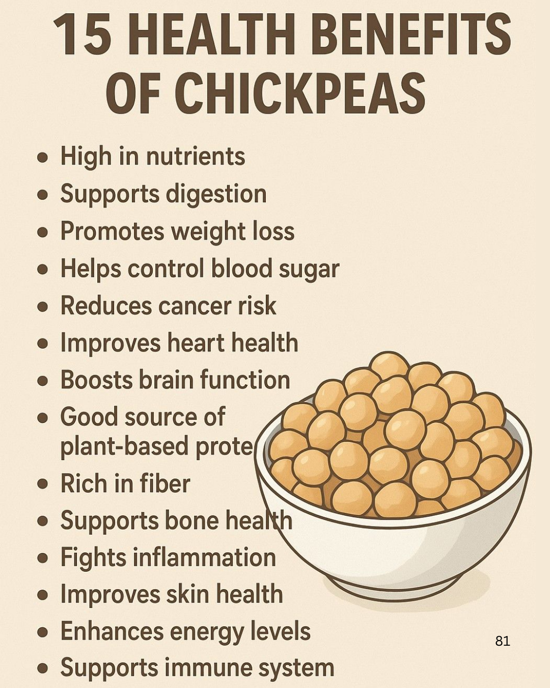 Chick Peas / Kabuli Chana